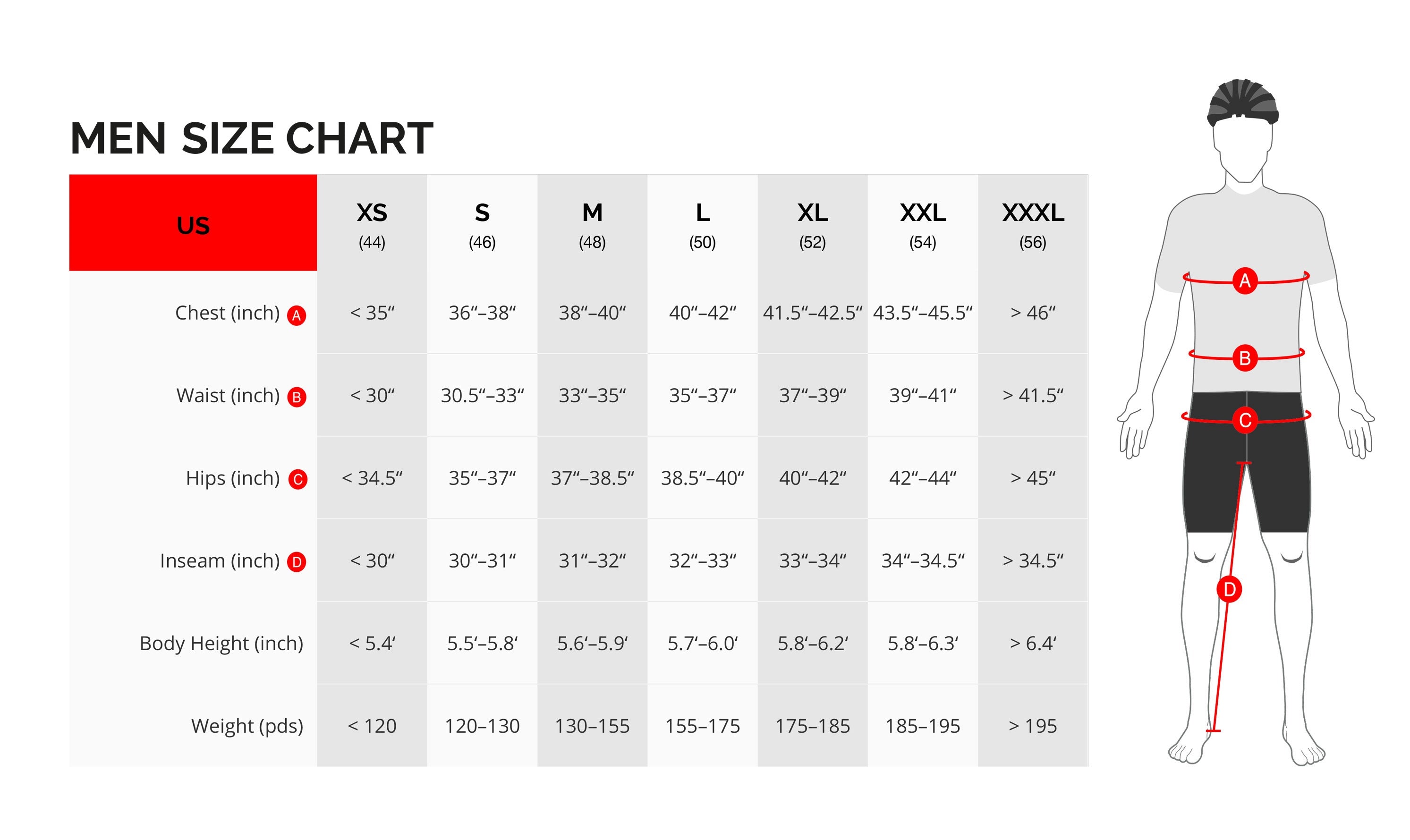 Men's Road Bike Jersey - Inaugural - CLIPT'N Cycling